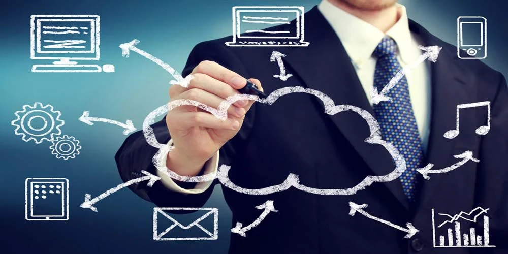 learn about our solutions